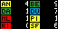 Denser BART app preview